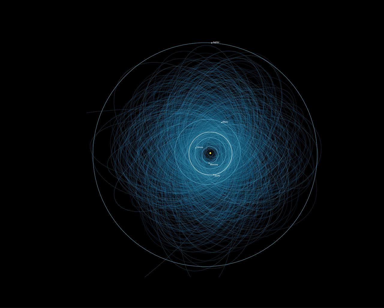 Vera C. Rubin Observatory Discovers 11,000 New Asteroids in First Data Release